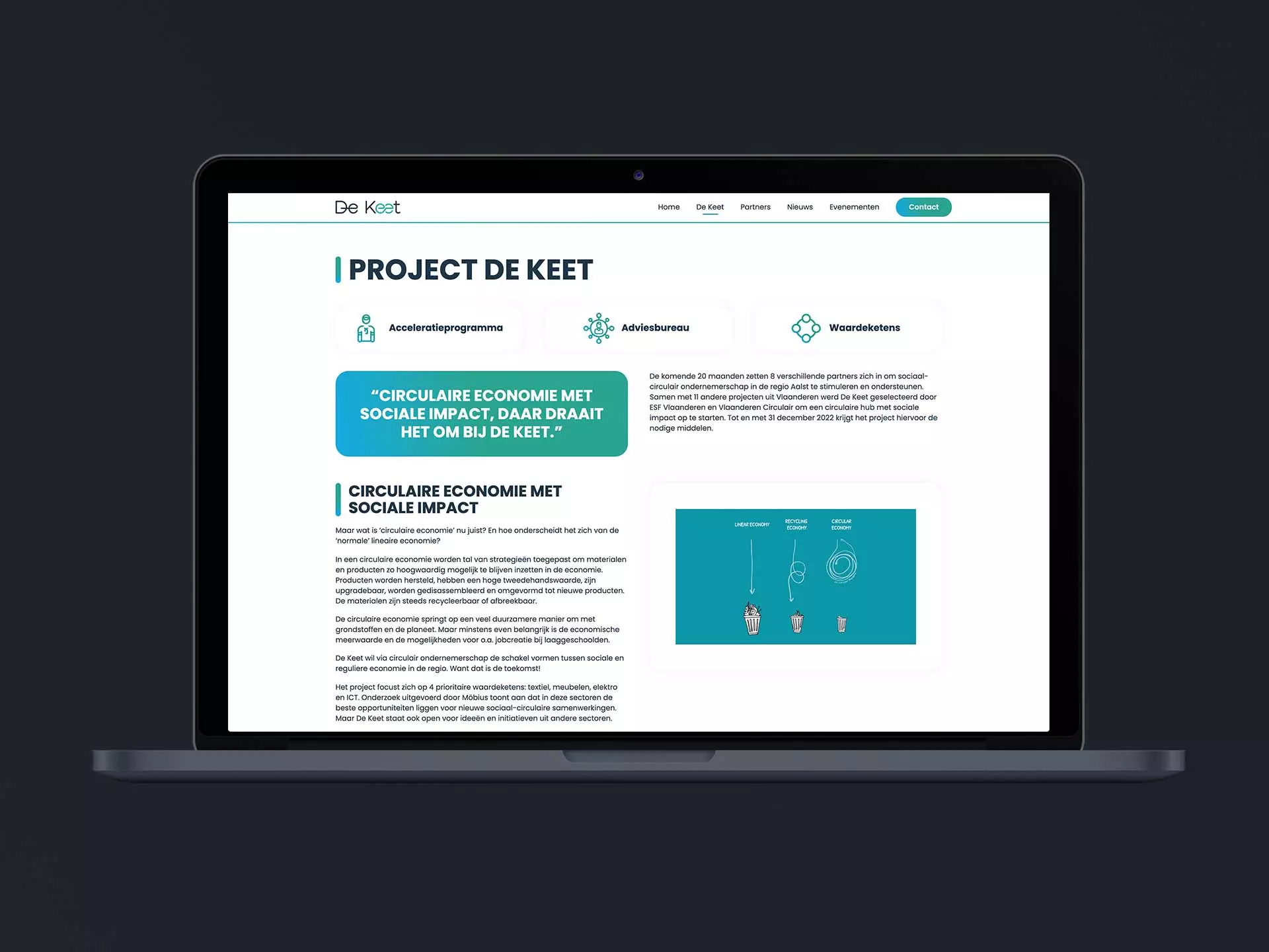 website De Keet