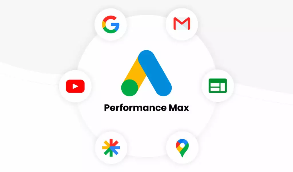 wat is Google Performance Max?